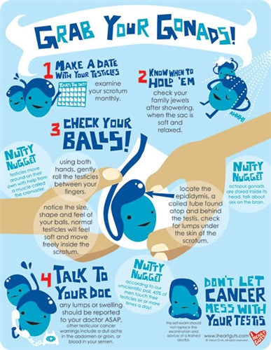 I heart top guts testicle